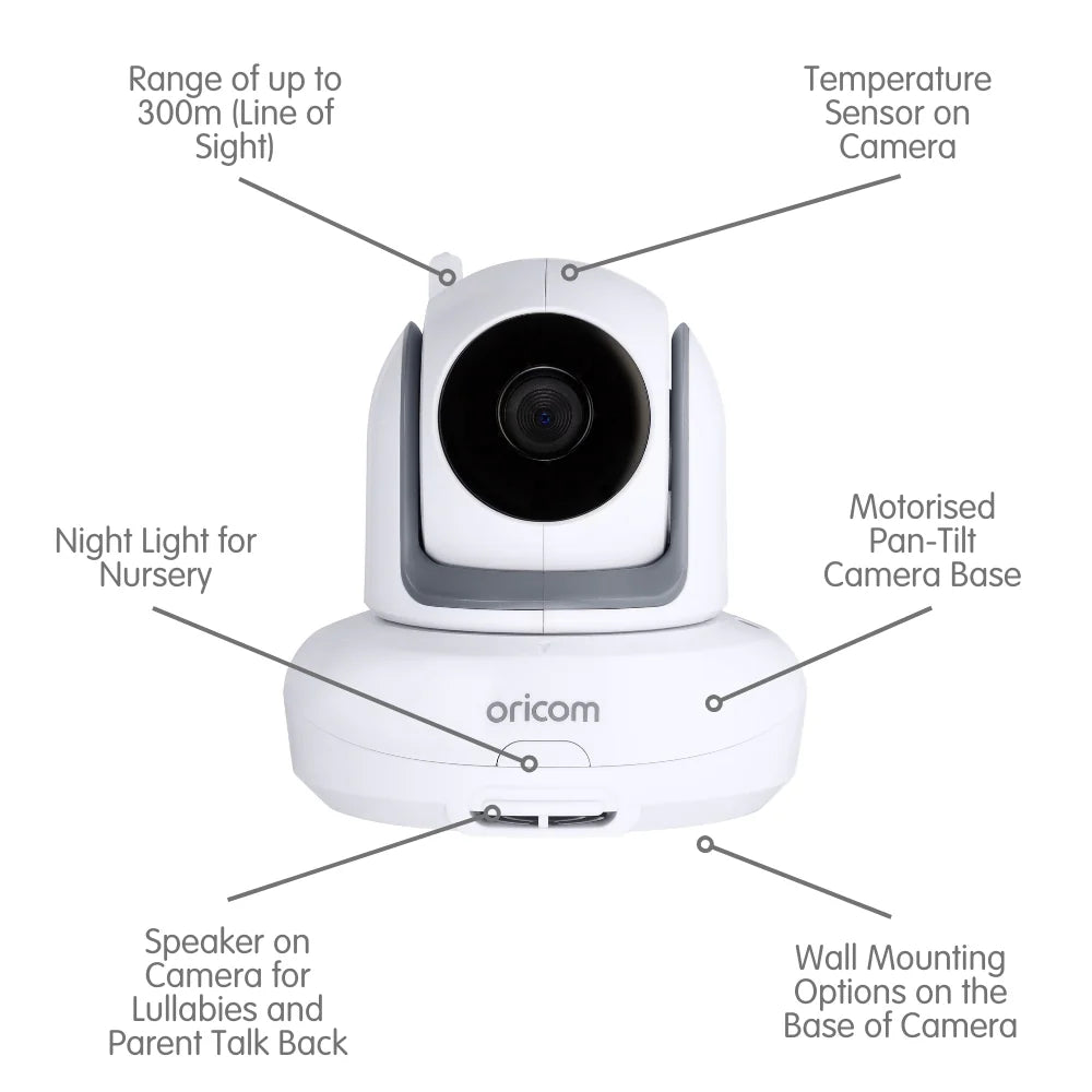 ORICOM SC875 VIDEO AUDIO MONITOR