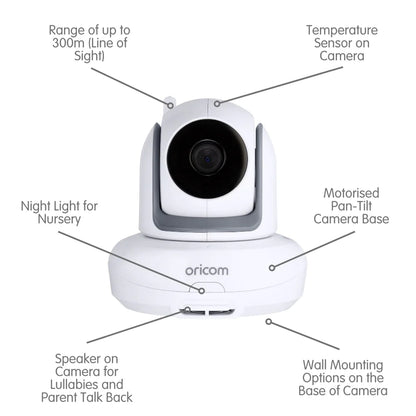ORICOM SC875 VIDEO AUDIO MONITOR