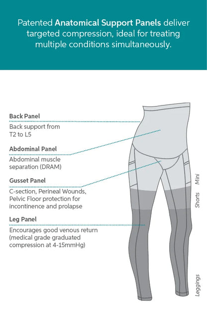 SRC POSTPARTUM RECOVERY SHORTS