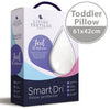 Smart Dri Waterproof Pillow Protector