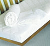 Smart Dri Waterproof Standard Cot Mattress Protector