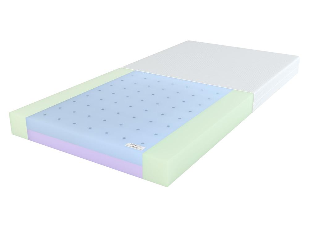 MATTRESS DUOCORE COT MATTRESS